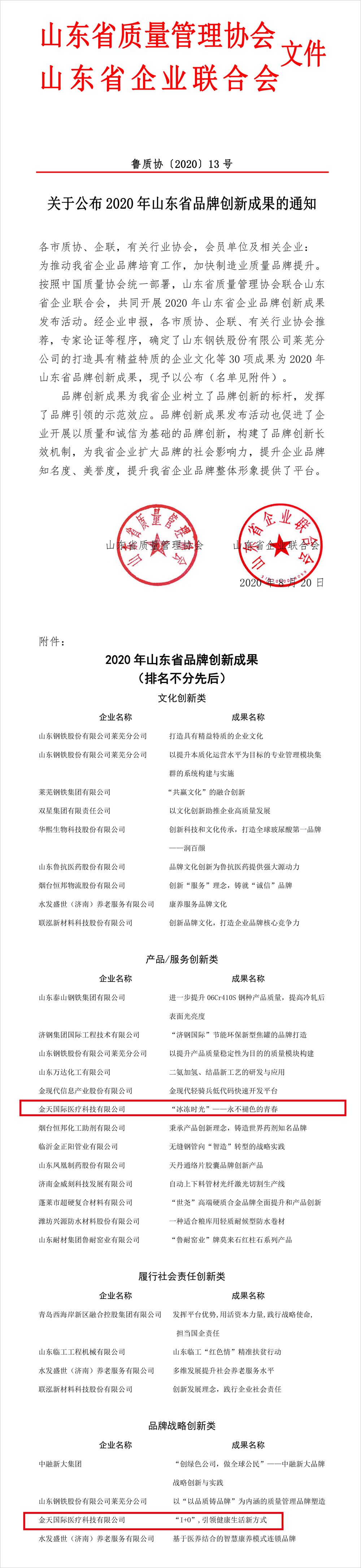 关于公布2020年山东省品牌创新成果的通知(1)-10.jpg